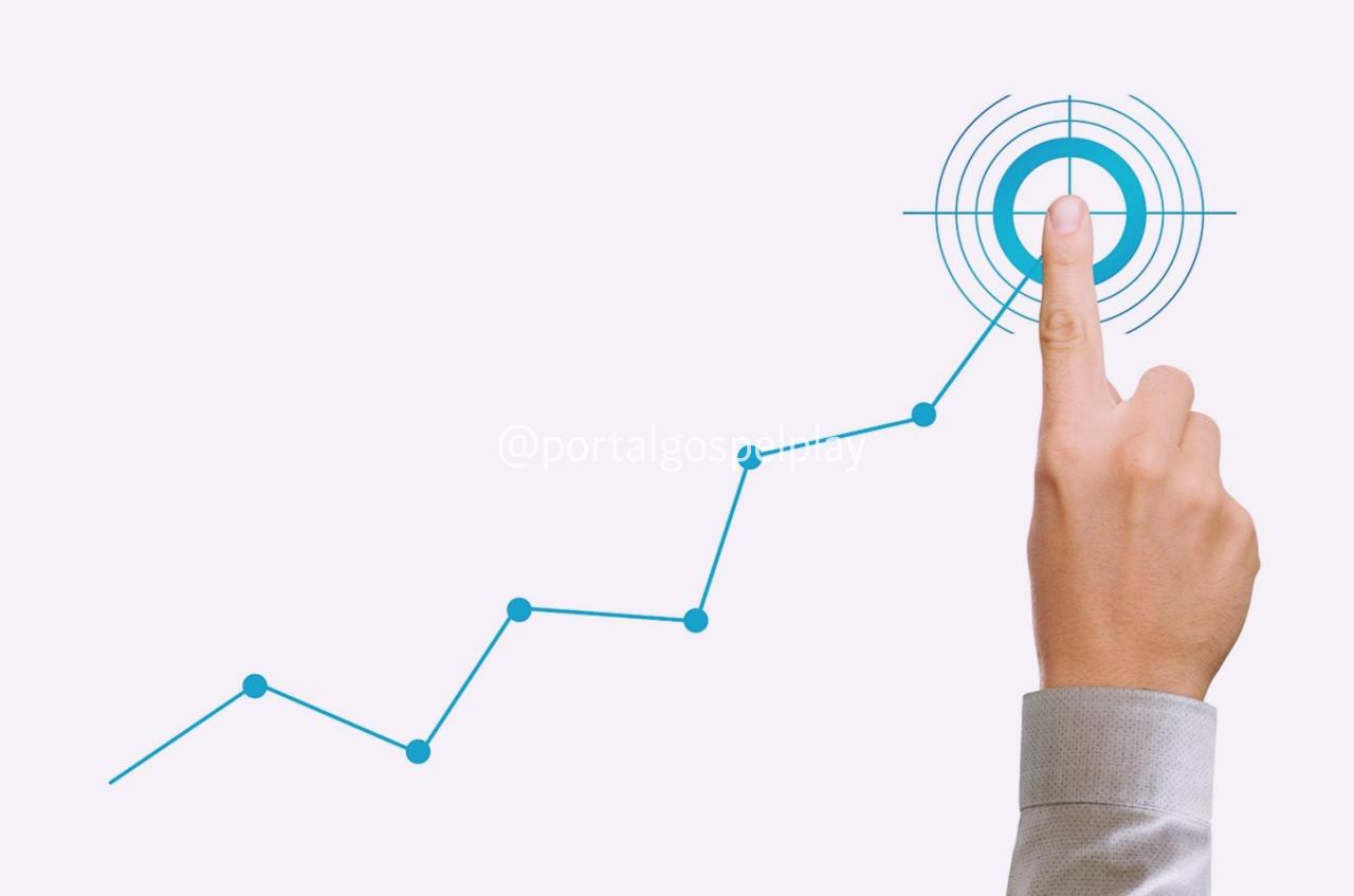 5 perguntas essenciais para avaliar sua empresa antes de planejar seu crescimento.